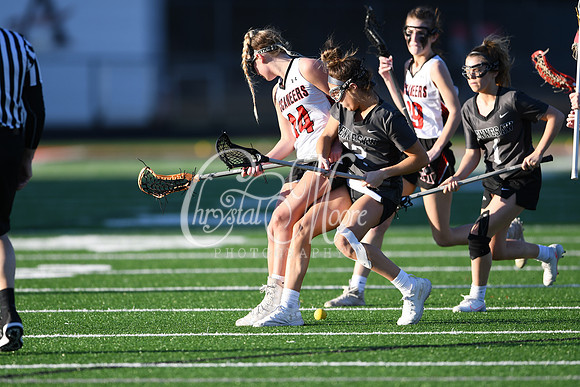 Allatoona Women’s Lacrosse vs Kennesaw Mountain