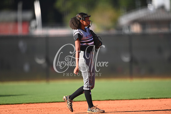 Allatoona JV Fast Pitch Softball vs Kell JV Fast Pitch Softball