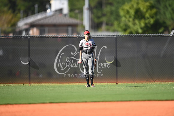 Allatoona JV Fast Pitch Softball vs Kell JV Fast Pitch Softball