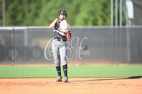 Allatoona JV Fast Pitch Softball vs Kell JV Fast Pitch Softball