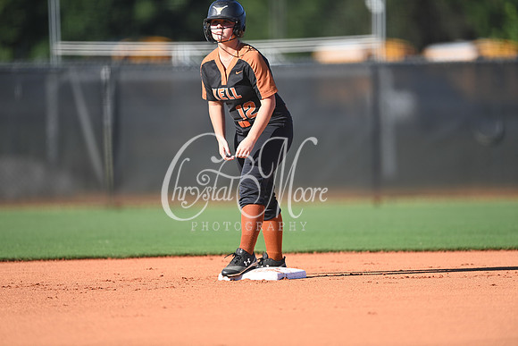 Allatoona JV Fast Pitch Softball vs Kell JV Fast Pitch Softball