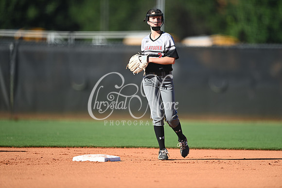 Allatoona JV Fast Pitch Softball vs Kell JV Fast Pitch Softball