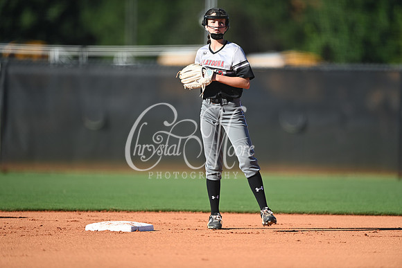 Allatoona JV Fast Pitch Softball vs Kell JV Fast Pitch Softball