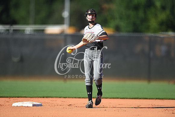 Allatoona JV Fast Pitch Softball vs Kell JV Fast Pitch Softball