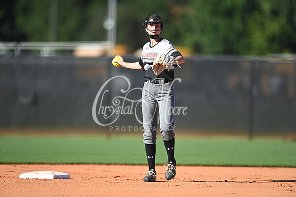 Allatoona JV Fast Pitch Softball vs Kell JV Fast Pitch Softball