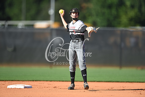 Allatoona JV Fast Pitch Softball vs Kell JV Fast Pitch Softball