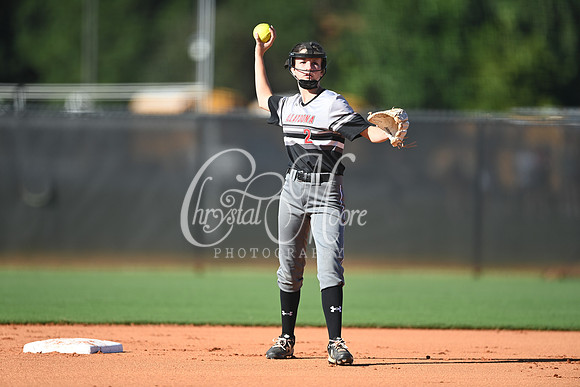 Allatoona JV Fast Pitch Softball vs Kell JV Fast Pitch Softball