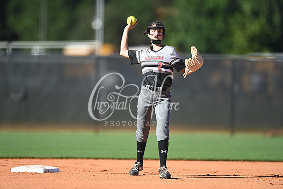 Allatoona JV Fast Pitch Softball vs Kell JV Fast Pitch Softball