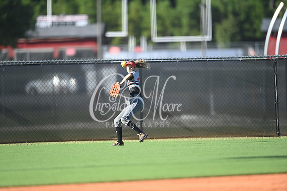 Allatoona JV Fast Pitch Softball vs Kell JV Fast Pitch Softball