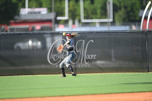 Allatoona JV Fast Pitch Softball vs Kell JV Fast Pitch Softball