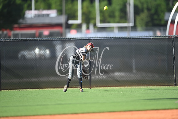 Allatoona JV Fast Pitch Softball vs Kell JV Fast Pitch Softball