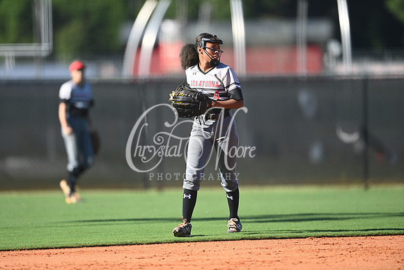 Allatoona JV Fast Pitch Softball vs Kell JV Fast Pitch Softball