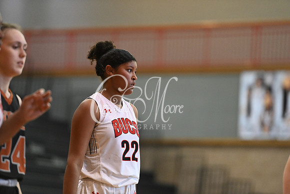 Allatoona High School JV Women Basketball vs Kell High School