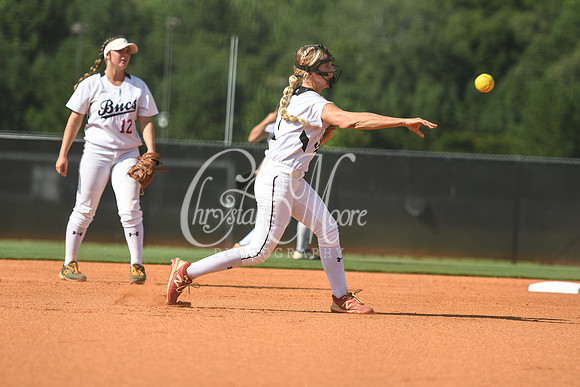Allatoona Varsity Softball vs Cartersville