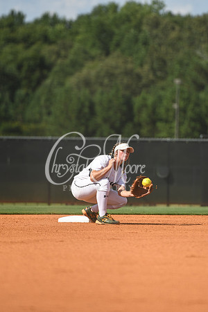 Allatoona Varsity Softball vs Cartersville