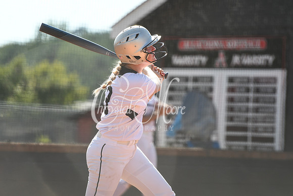 Allatoona Varsity Softball vs Cartersville