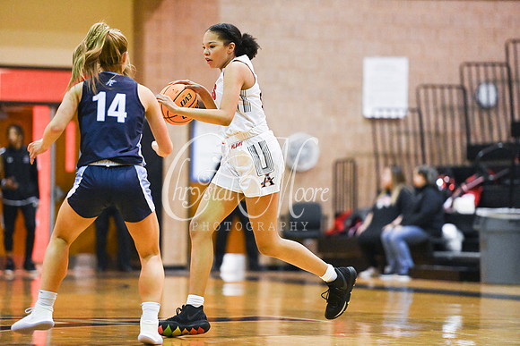 Allatoona Varsity Women Basketball vs Pope