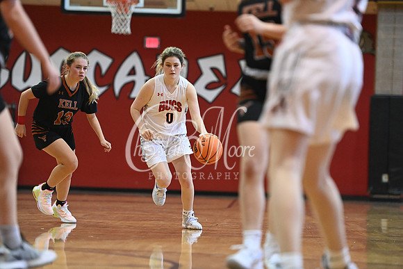 Allatoona High School JV Women Basketball vs Kell High School