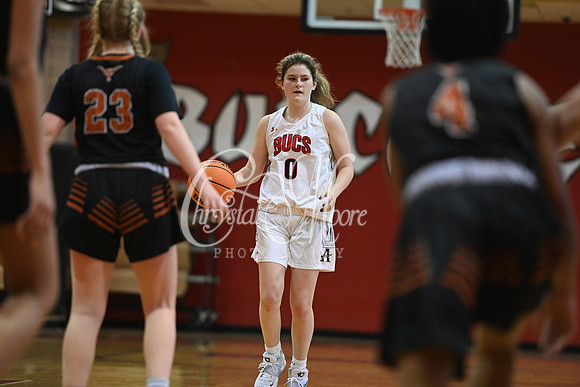 Allatoona High School JV Women Basketball vs Kell High School