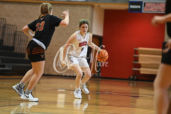 Allatoona High School JV Women Basketball vs Kell High School