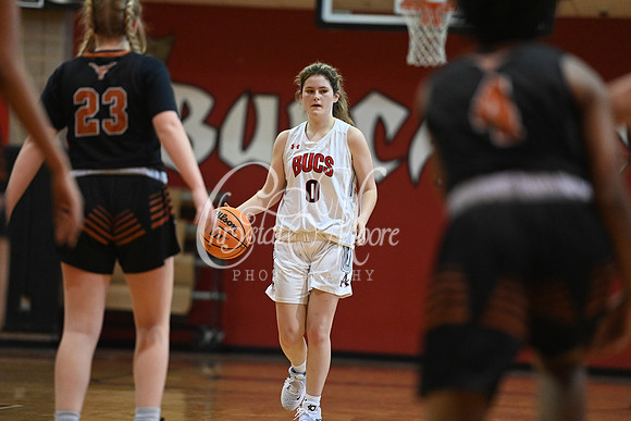 Allatoona High School JV Women Basketball vs Kell High School
