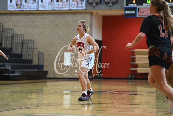 Allatoona High School JV Women Basketball vs Kell High School