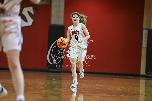 Allatoona High School JV Women Basketball vs Kell High School