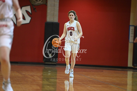 Allatoona High School JV Women Basketball vs Kell High School