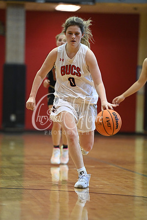 Allatoona High School JV Women Basketball vs Kell High School