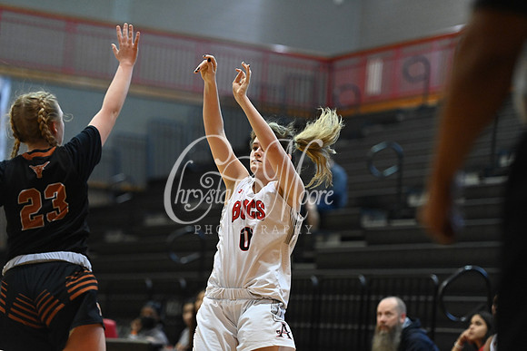 Allatoona High School JV Women Basketball vs Kell High School
