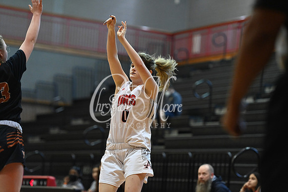 Allatoona High School JV Women Basketball vs Kell High School