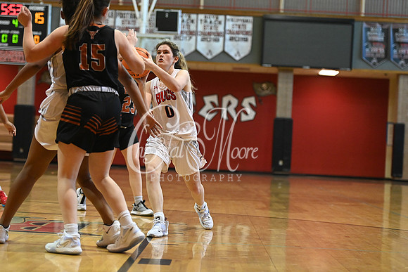 Allatoona High School JV Women Basketball vs Kell High School