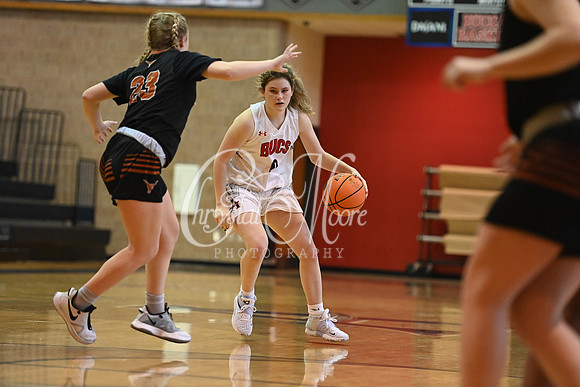 Allatoona High School JV Women Basketball vs Kell High School