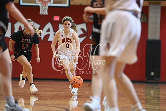 Allatoona High School JV Women Basketball vs Kell High School