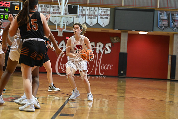 Allatoona High School JV Women Basketball vs Kell High School