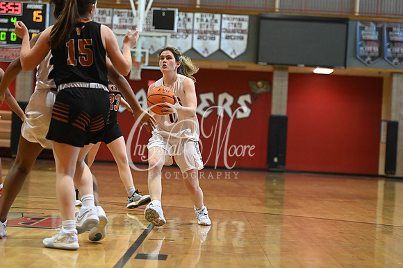Allatoona High School JV Women Basketball vs Kell High School
