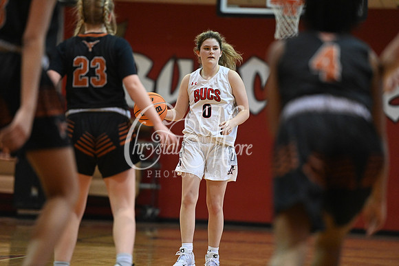 Allatoona High School JV Women Basketball vs Kell High School